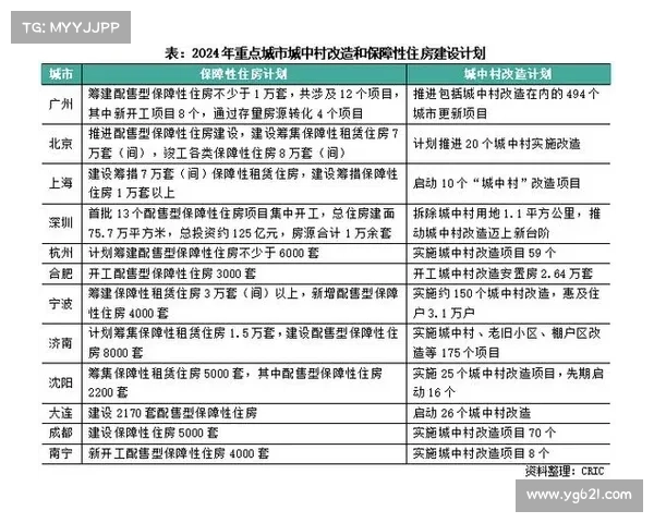 2023年稳健发展地产企业评选五大关键要素解析与展望